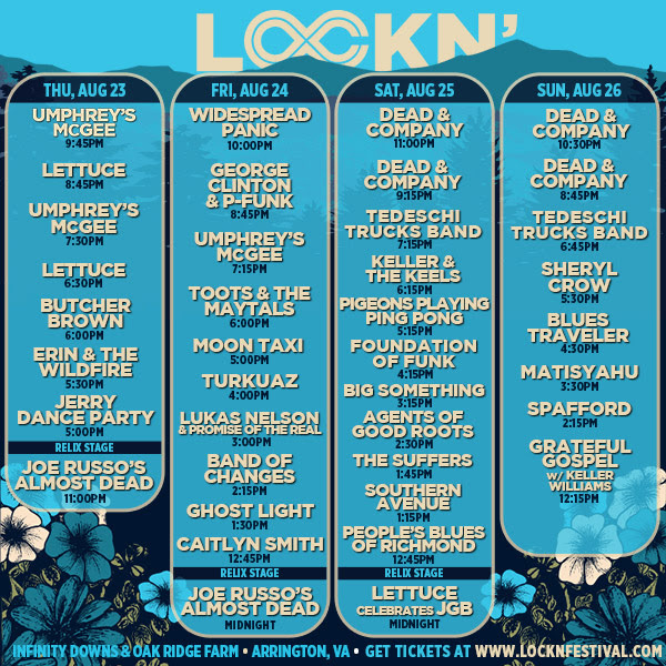 LOCKN' Initial Lineup Announced